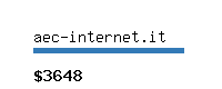 aec-internet.it Website value calculator