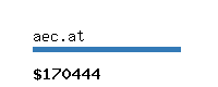 aec.at Website value calculator