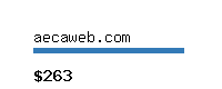 aecaweb.com Website value calculator