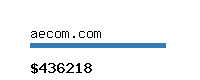 aecom.com Website value calculator