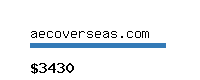 aecoverseas.com Website value calculator