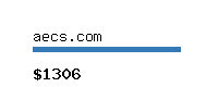 aecs.com Website value calculator