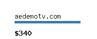 aedemotv.com Website value calculator
