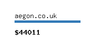 aegon.co.uk Website value calculator