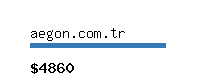 aegon.com.tr Website value calculator