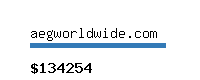 aegworldwide.com Website value calculator