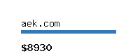 aek.com Website value calculator