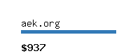 aek.org Website value calculator