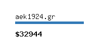 aek1924.gr Website value calculator