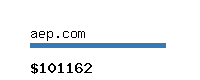 aep.com Website value calculator