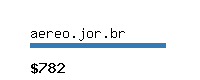 aereo.jor.br Website value calculator