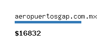 aeropuertosgap.com.mx Website value calculator