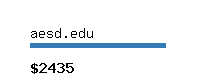 aesd.edu Website value calculator