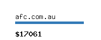 afc.com.au Website value calculator