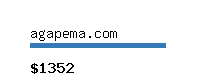 agapema.com Website value calculator