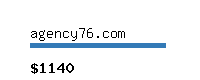 agency76.com Website value calculator