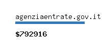 agenziaentrate.gov.it Website value calculator