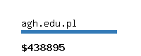 agh.edu.pl Website value calculator