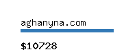 aghanyna.com Website value calculator