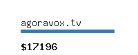 agoravox.tv Website value calculator