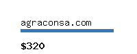 agraconsa.com Website value calculator