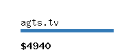 agts.tv Website value calculator