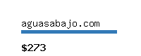 aguasabajo.com Website value calculator