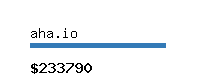 aha.io Website value calculator