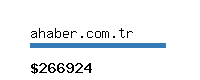 ahaber.com.tr Website value calculator