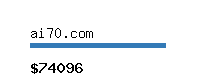 ai70.com Website value calculator