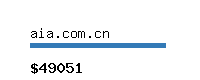 aia.com.cn Website value calculator