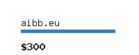 aibb.eu Website value calculator