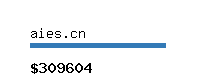 aies.cn Website value calculator