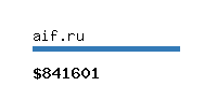 aif.ru Website value calculator