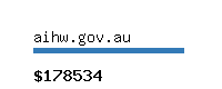aihw.gov.au Website value calculator