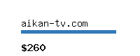 aikan-tv.com Website value calculator