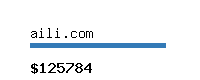 aili.com Website value calculator