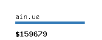 ain.ua Website value calculator