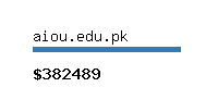 aiou.edu.pk Website value calculator