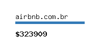 airbnb.com.br Website value calculator