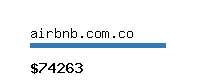 airbnb.com.co Website value calculator