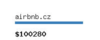 airbnb.cz Website value calculator