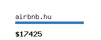 airbnb.hu Website value calculator