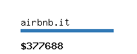airbnb.it Website value calculator