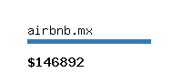airbnb.mx Website value calculator