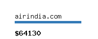 airindia.com Website value calculator