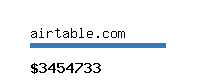 airtable.com Website value calculator