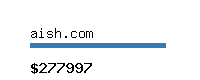 aish.com Website value calculator