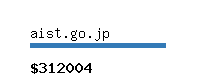 aist.go.jp Website value calculator