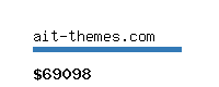 ait-themes.com Website value calculator